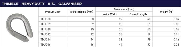 Thimble Heavy Duty B S Galvanised Chain Rigging Supplies
